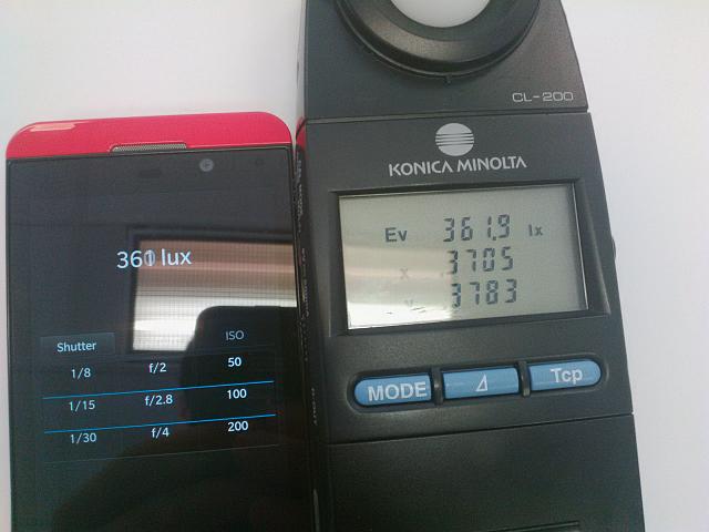 LightGuru vs Minolta handheld